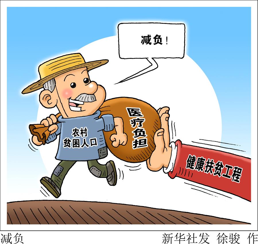 （图表·漫画）[医卫]减负