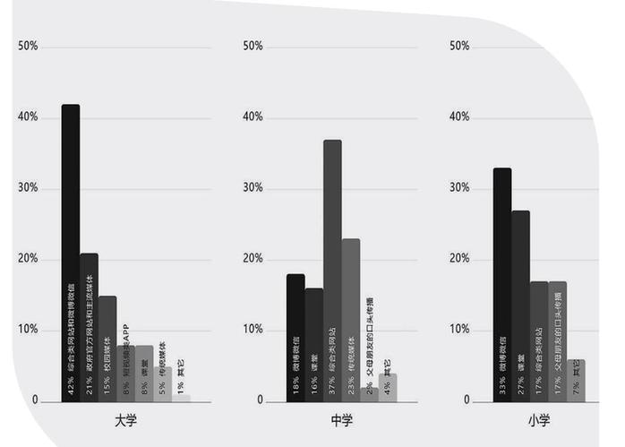 这堂人生大课，如何更好激发青少年使命担当