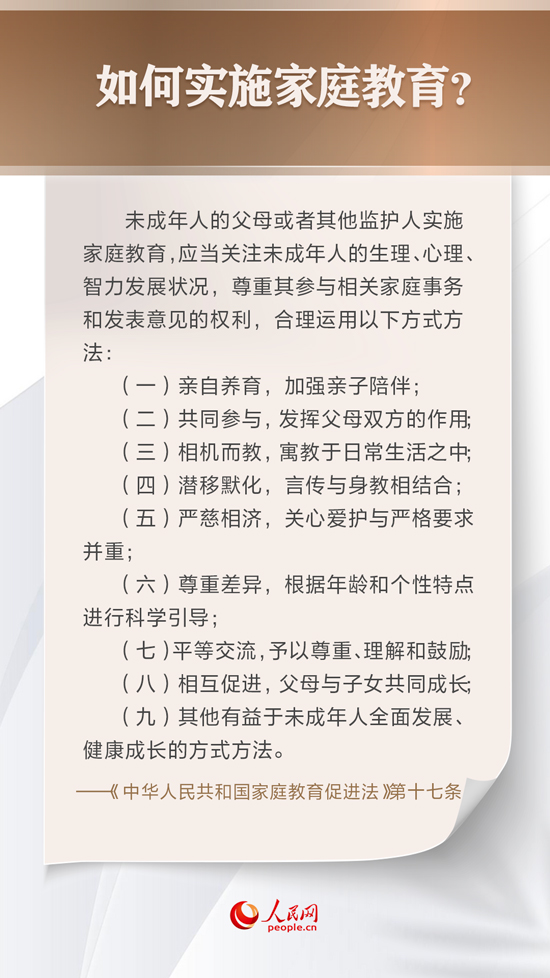 这部法律 让家庭教育不再缺位