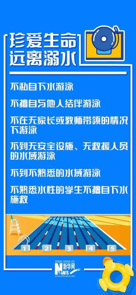 全国中小学生安全教育日｜“知危险会避险” 这套“安全大礼包”快查收