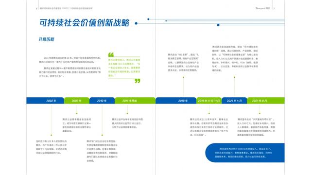 腾讯发布首份可持续社会价值报告：用长期主义推动社会价值共创