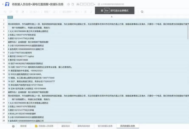 数字技术助力公益，近三年来每年有百亿人次在网上做公益