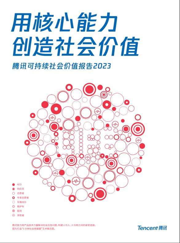 用核心能力创造社会价值——腾讯发布2023年可持续社会价值报告